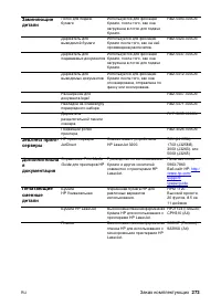 Страница 275