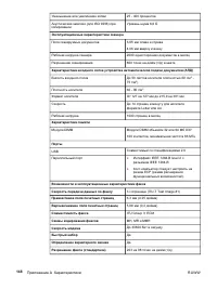 Страница 160