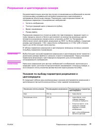 Страница 93