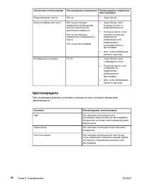 Страница 94