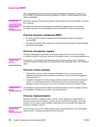 Страница 206