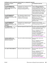 Страница 243
