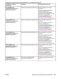 Страница 245