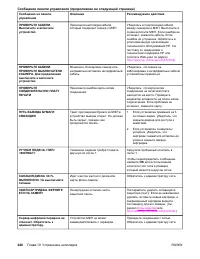 Страница 254
