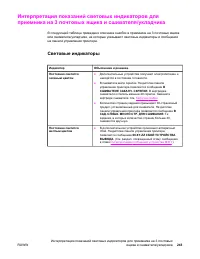 Страница 257