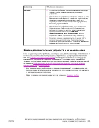 Страница 259
