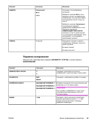 Страница 57