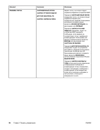 Страница 72