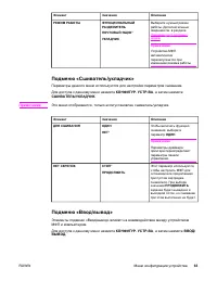 Страница 77