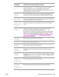 Страница 157