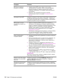 Страница 176