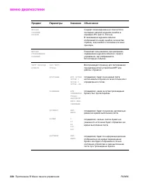 Страница 222