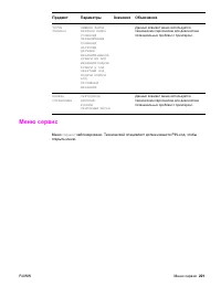 Страница 223