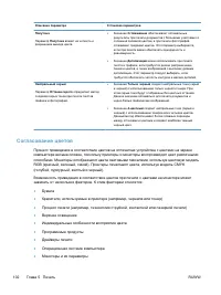 Страница 116