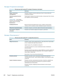 Страница 222