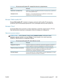 Страница 223