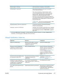 Страница 291