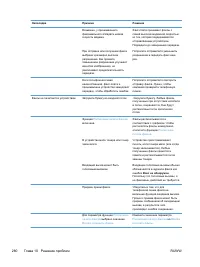 Страница 294