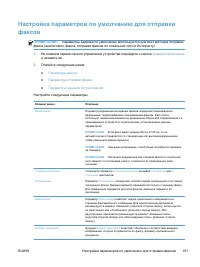 Страница 165