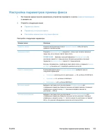 Страница 167