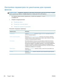 Страница 170