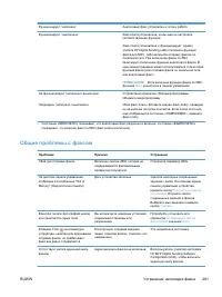 Страница 275