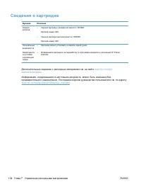 Страница 124