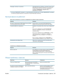 Страница 255