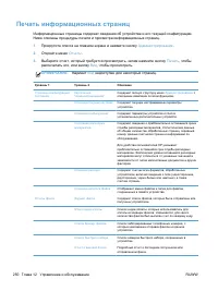 Страница 270