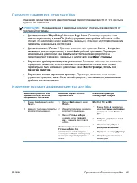 Страница 85