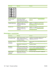 Страница 112