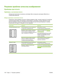 Страница 110