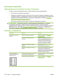 Страница 118