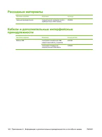 Страница 132