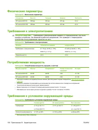 Страница 140