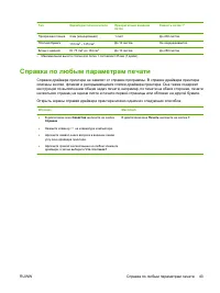 Страница 53