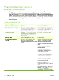 Страница 126