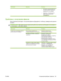 Страница 141
