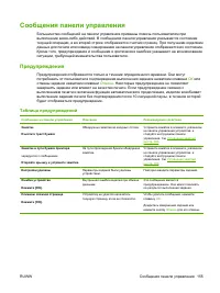 Страница 165