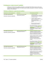 Страница 166