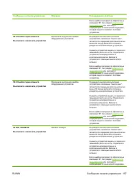 Страница 167