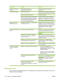 Страница 184