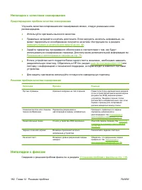 Страница 192