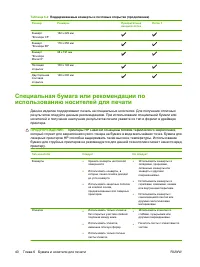 Страница 50