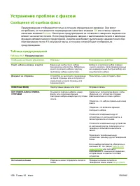 Страница 170