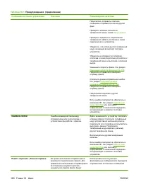 Страница 172