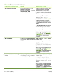 Страница 174