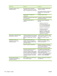 Страница 184