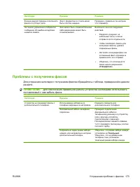 Страница 185