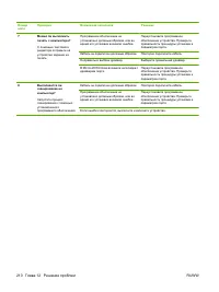 Страница 222
